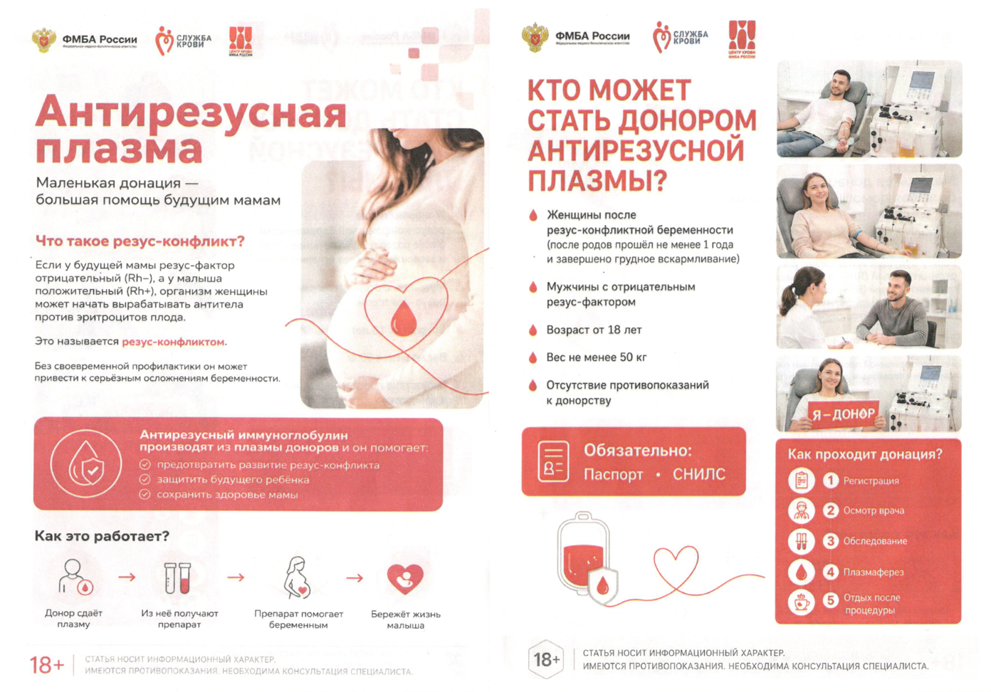 Антирезусная плазма